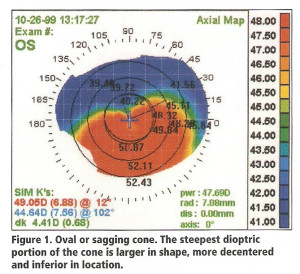 settembre2001pag24-fig-1